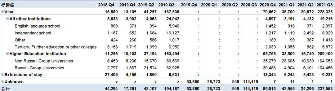 Ӣ2021ӢW(xu)(sh)(j)W(xu)C(sh)ǰ55%5