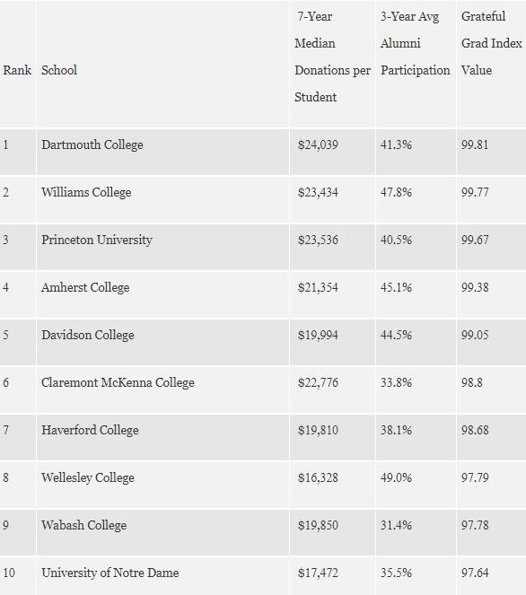 ˹2018W(xu)УѸжTop10.png