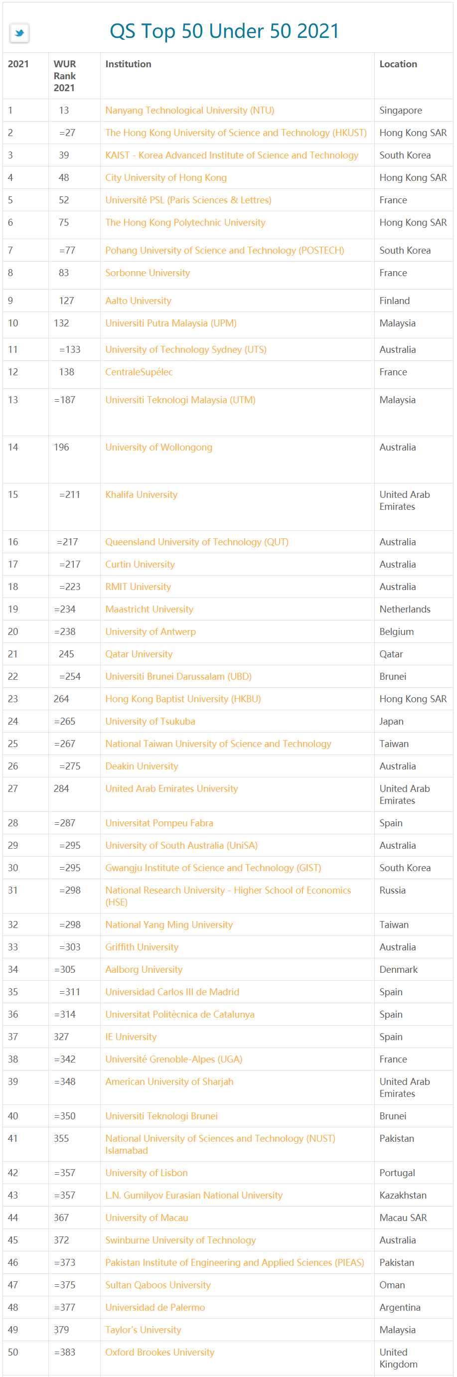 2021QSpW(xu).png